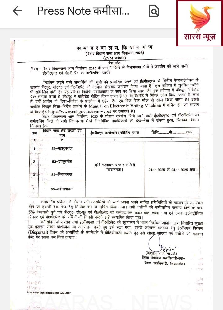 ईवीएम एवं वीवीपैट का कमीशनिंग कार्य संपन्न — सभी विधानसभा क्षेत्रों में आयोग के दिशा-निर्देशों के अनुरूप प्रक्रिया पूरी।