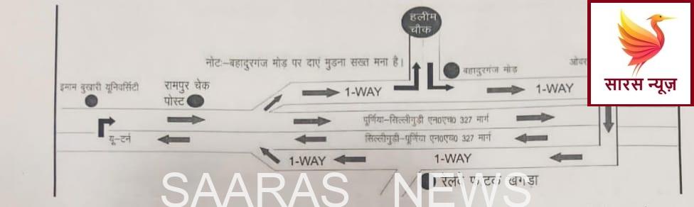 किशनगंज में यातायात व्यवस्था में बदलाव, 2 फरवरी से लागू।